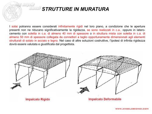 Strutture in muratura - Angelo Biondi