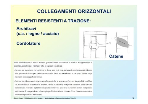 Edifici esistenti in muratura Modellazione per l'analisi "globale"