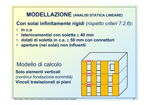 Edifici esistenti in muratura Modellazione per l'analisi "globale"