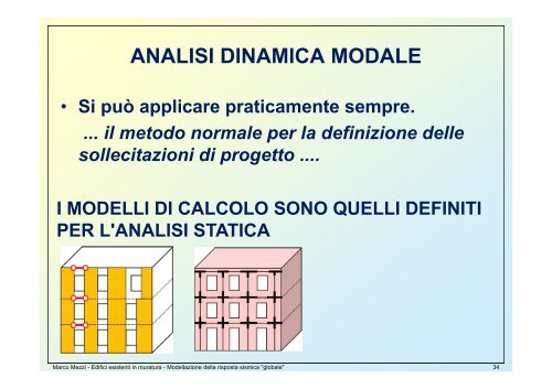 Edifici esistenti in muratura Modellazione per l'analisi "globale"