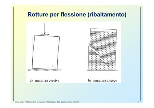 Edifici esistenti in muratura Modellazione per l'analisi "globale"