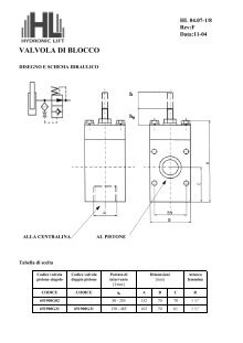 2 free Magazines from HYDRONICLIFT.IT