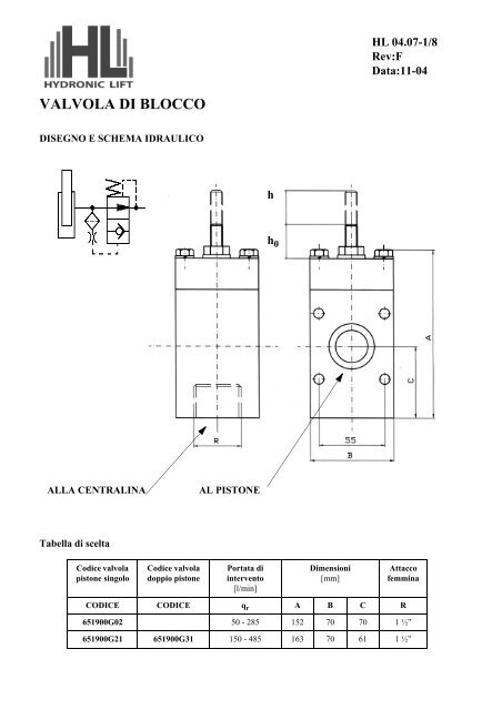 HPDTZ Valvola Idraulica Comando Manuale Monoblocco Cilindro 40 L/Min Per Trattori Di Piccole Dimensioni, Trattori, Spaccalegna Spaccalegna Pressione Di Esercizio Regolabile - Foto 3