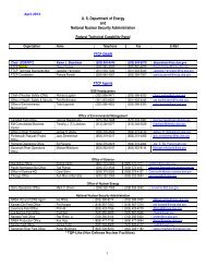 Federal Technical Capability Panel Contacts list - The Office of ...