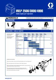 328010I , HVLP 2500/3800/4900 Guida rapida ... - Graco - Graco Inc.