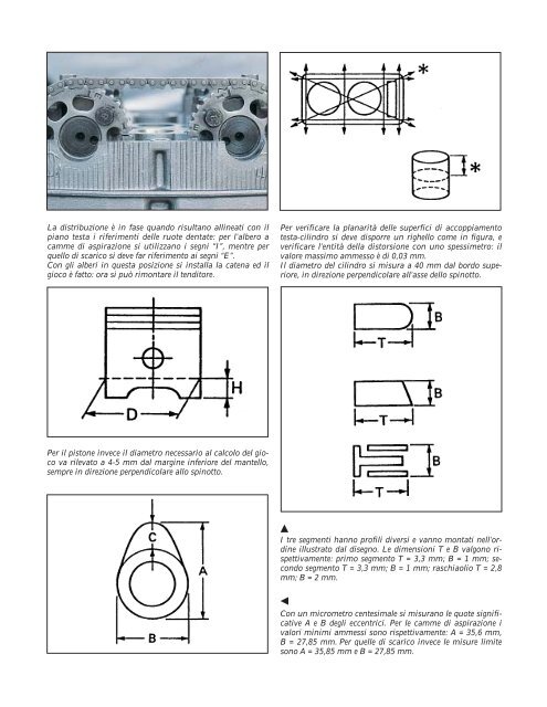 Monografia TDM850 - TDM Italia