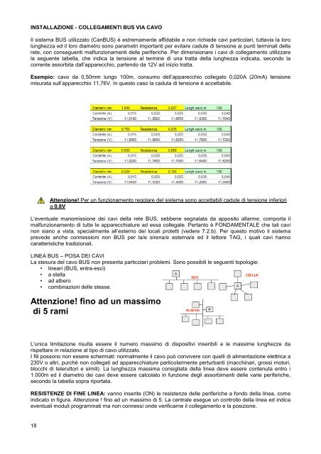 Centrali antintrusione espandibili AF999EXP e AF949 - Ave