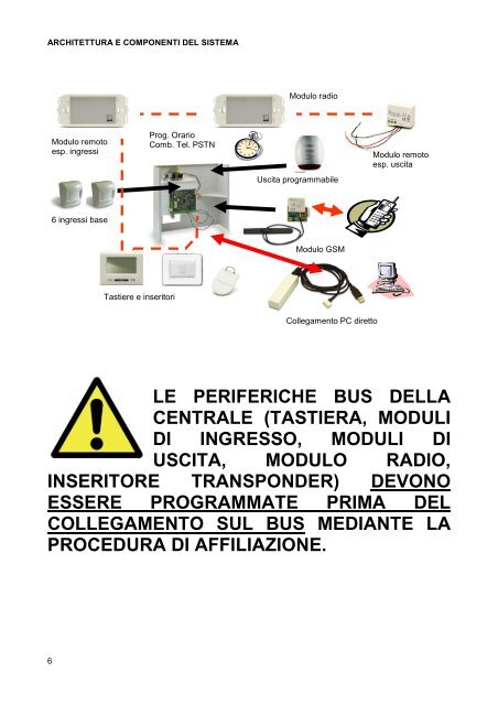 Centrali antintrusione espandibili AF999EXP e AF949 - Ave