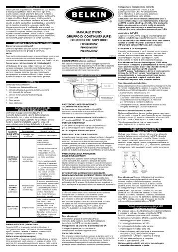 F6HXXX - IT User Manual - Belkin