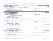 Active Medical Groups in Alpha Order with Their MSOs & Affiliated ...