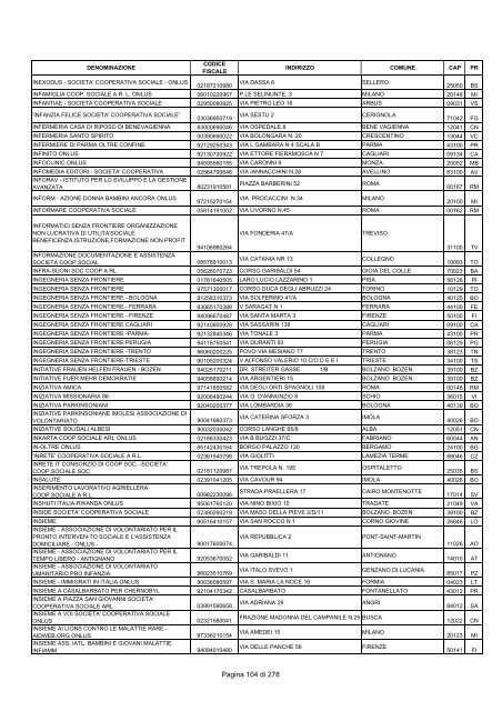 Elenco A - Agenzia delle Entrate