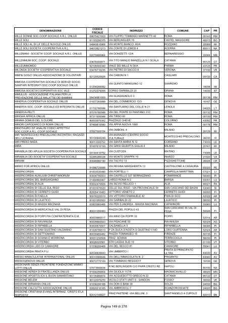 Elenco A - Agenzia delle Entrate