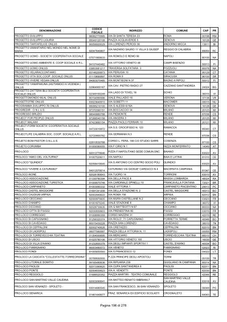 Elenco A - Agenzia delle Entrate