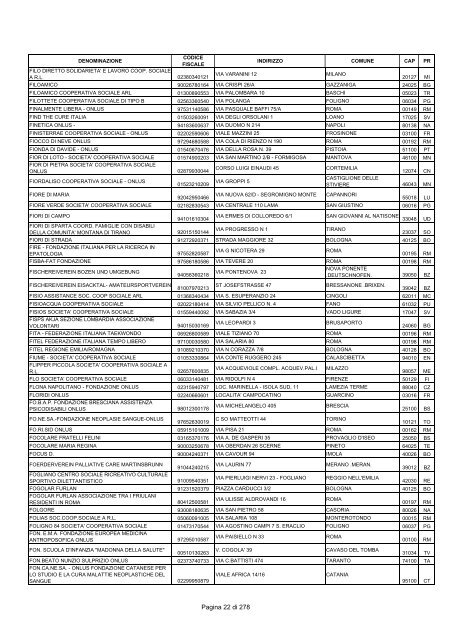 Elenco A - Agenzia delle Entrate