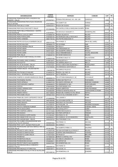 Elenco A - Agenzia delle Entrate