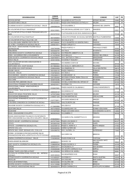 Elenco A - Agenzia delle Entrate