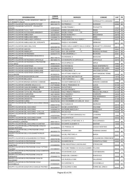 Elenco A - Agenzia delle Entrate