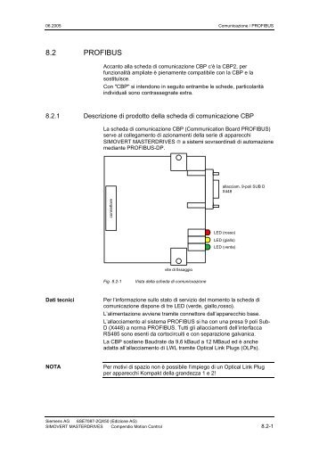 8.2 PROFIBUS