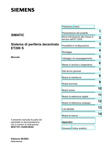 Agganciare il disegno per RTD