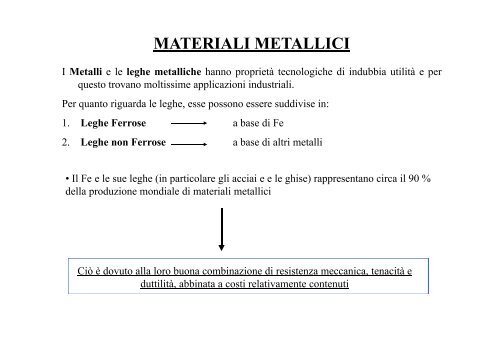 Materiali Metallici