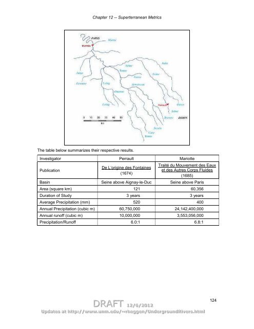 Underground Rivers - University of New Mexico