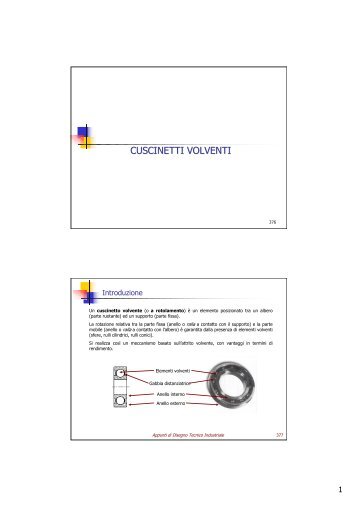 CUSCINETTI VOLVENTI