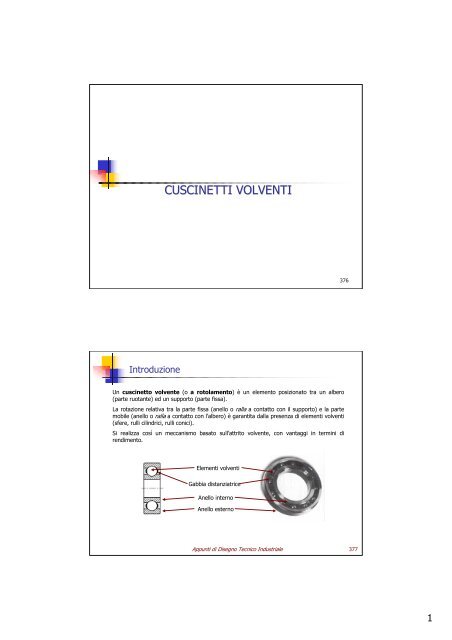 CUSCINETTI VOLVENTI