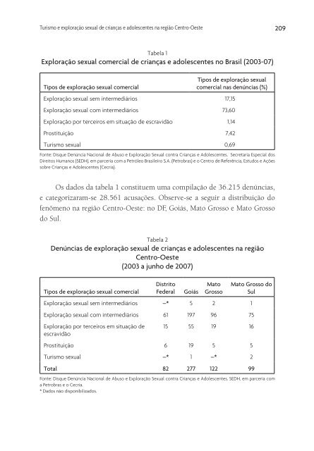 O setor turístico versus a exploração sexual na - Ministério do Turismo