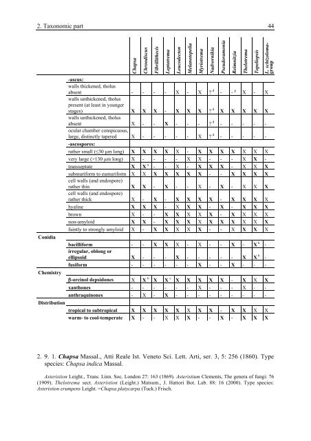 Text anzeigen (PDF) - bei DuEPublico - Universität Duisburg-Essen