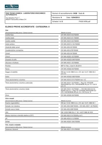 Le prove accreditate - Eno Tecno Chimica