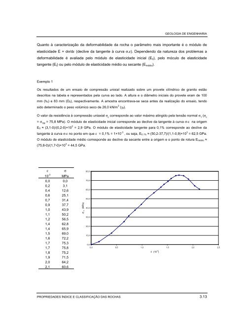 3. PROPRIEDADES ÍNDICE E CLASSIFICAÇÃO DAS ROCHAS