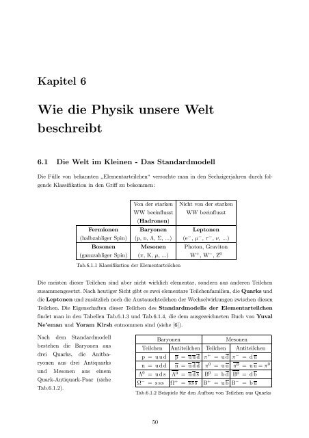 LK Physik 13 Kernphysik - am Werdenfels-Gymnasium