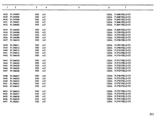 Download (17Mb) - OAR@ICRISAT