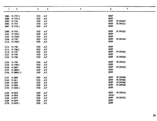 Download (17Mb) - OAR@ICRISAT