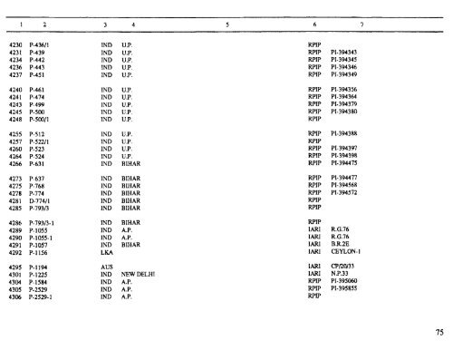 Download (17Mb) - OAR@ICRISAT