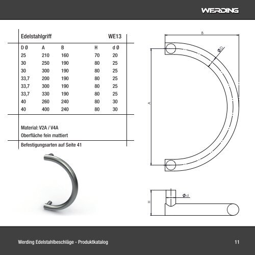 Türgriffe von Werding Edelstahlbeschläge - Produkt-Katalog 2012