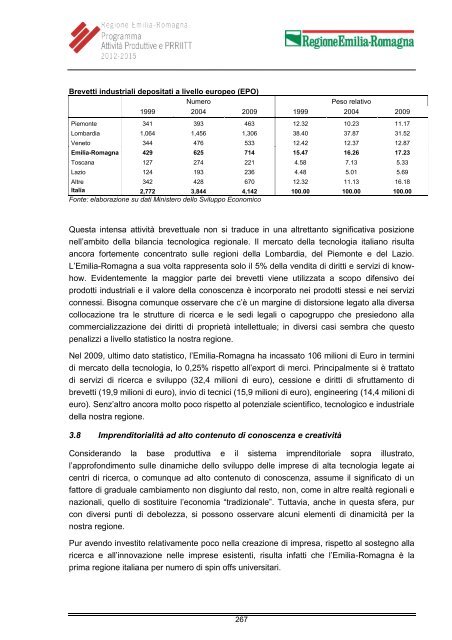 Programma - Regione Emilia-Romagna