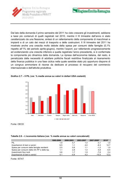 Programma - Regione Emilia-Romagna