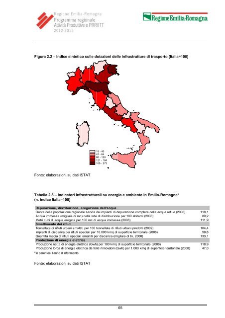 Programma - Regione Emilia-Romagna