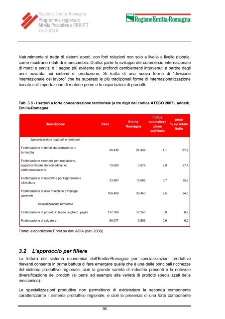 Programma - Regione Emilia-Romagna