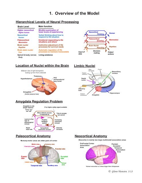 Veenstra 170 - Anxiety Disorders Association of America