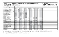 L253 - Weimar-Tour GmbH