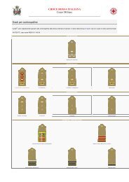 Tabella dei Gradi in Uso del Corpo Militare della ... - Massimo Franzin