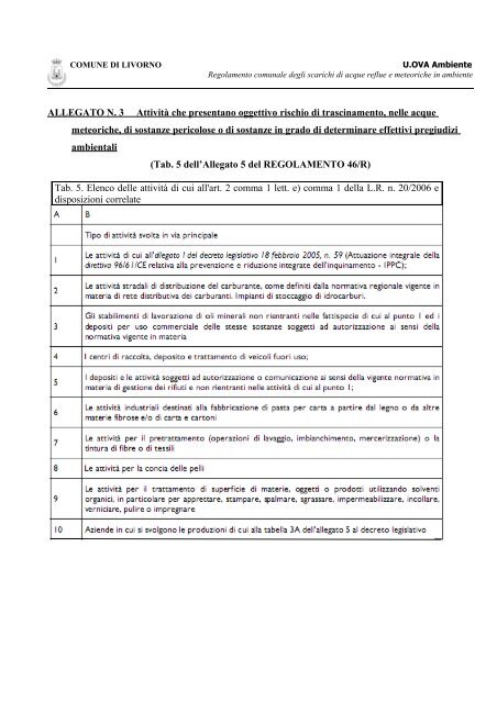 Regolamento Comunale degli scarichi di acque reflue domestiche e ...