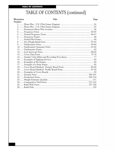 SAMPLING VEGETATION ATTRIBUTES - New Mexico NRCS - US ...