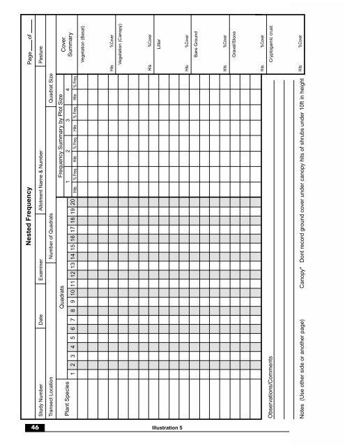 SAMPLING VEGETATION ATTRIBUTES - New Mexico NRCS - US ...