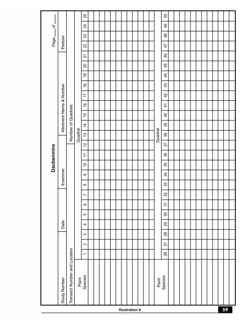 SAMPLING VEGETATION ATTRIBUTES - New Mexico NRCS - US ...