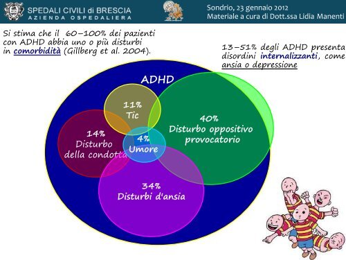 il bambino adhd a scuola: modalità di osservazione e ... - G. Garibaldi