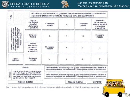 il bambino adhd a scuola: modalità di osservazione e ... - G. Garibaldi