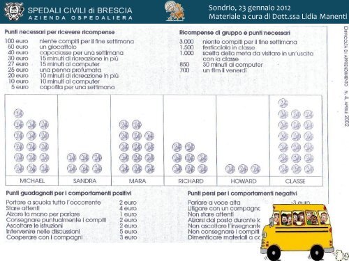 il bambino adhd a scuola: modalità di osservazione e ... - G. Garibaldi